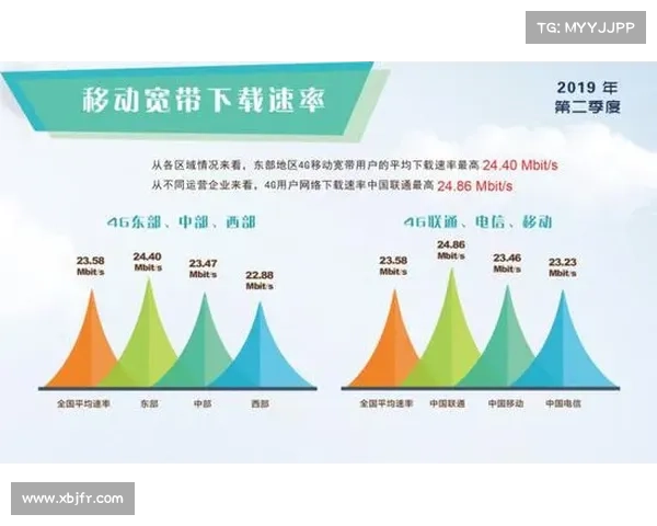 联邦信息系统标准化网络采购要求提案 媒体 联邦信息系统标准化网络采购要求提案 媒体